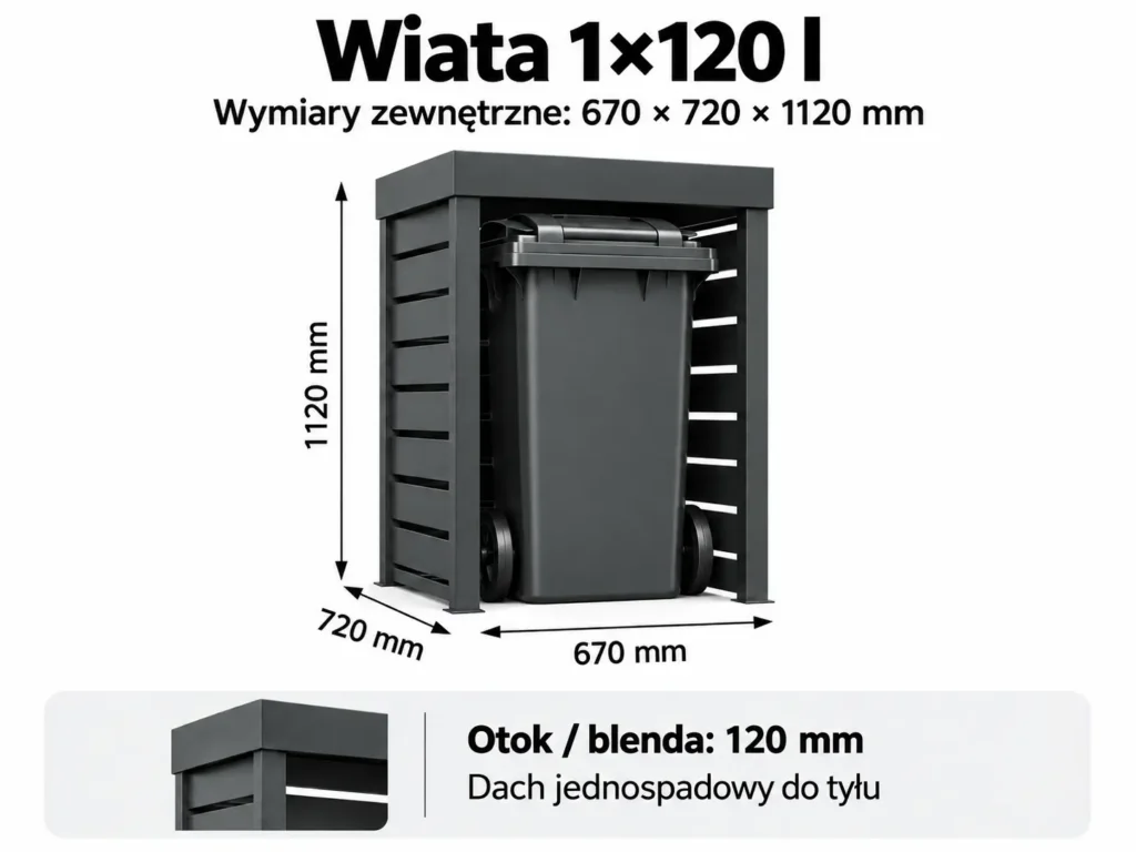 Wiata śmietnikowa BUDSTAL 1×120 l z pojemnikiem 120 l i wymiarami 670 × 720 × 1120 mm
