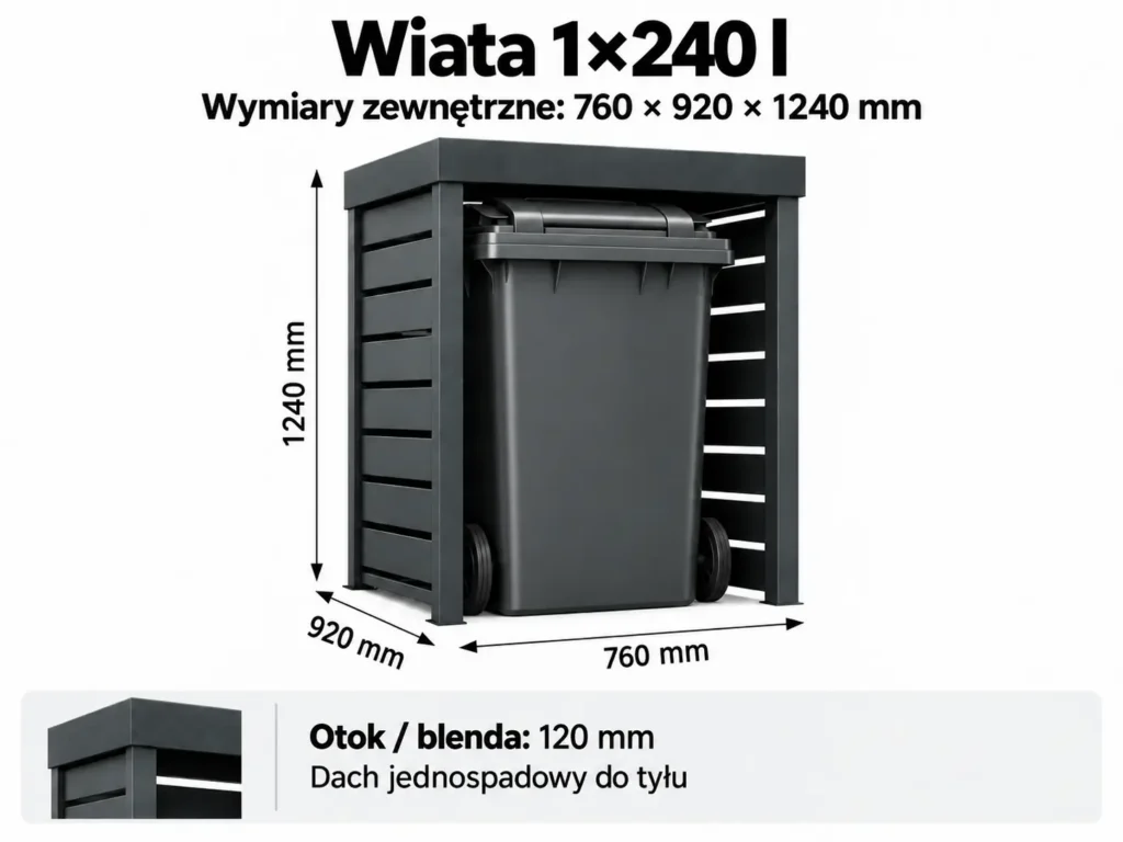 Wiata śmietnikowa BUDSTAL 1×240 l z pojemnikiem 240 l i wymiarami 760 × 920 × 1240 mm