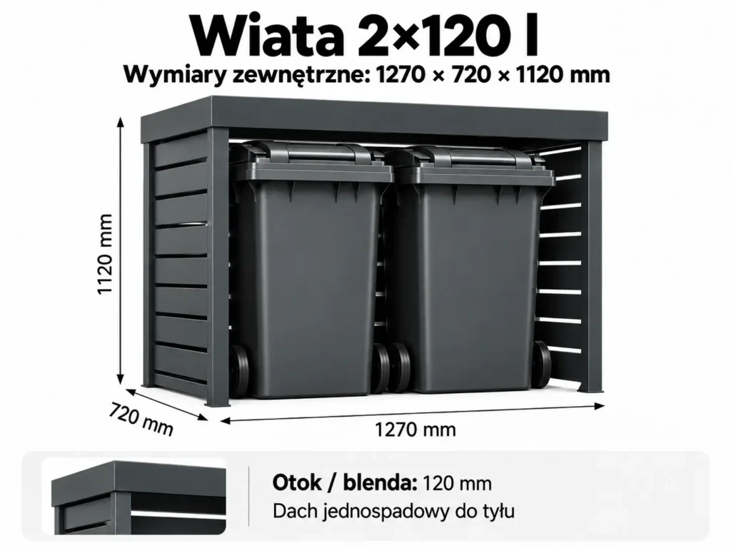 Wiata śmietnikowa BUDSTAL 2×120 l na dwa pojemniki 120 l, wymiary 1270 × 720 × 1120 mm